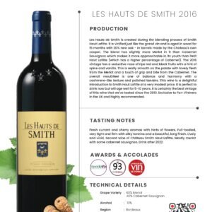 LES HAUTS DE SMITH 2017